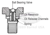 Reviews for BARNEL USA 1 lb. Gashell Swiss Grafting Wax